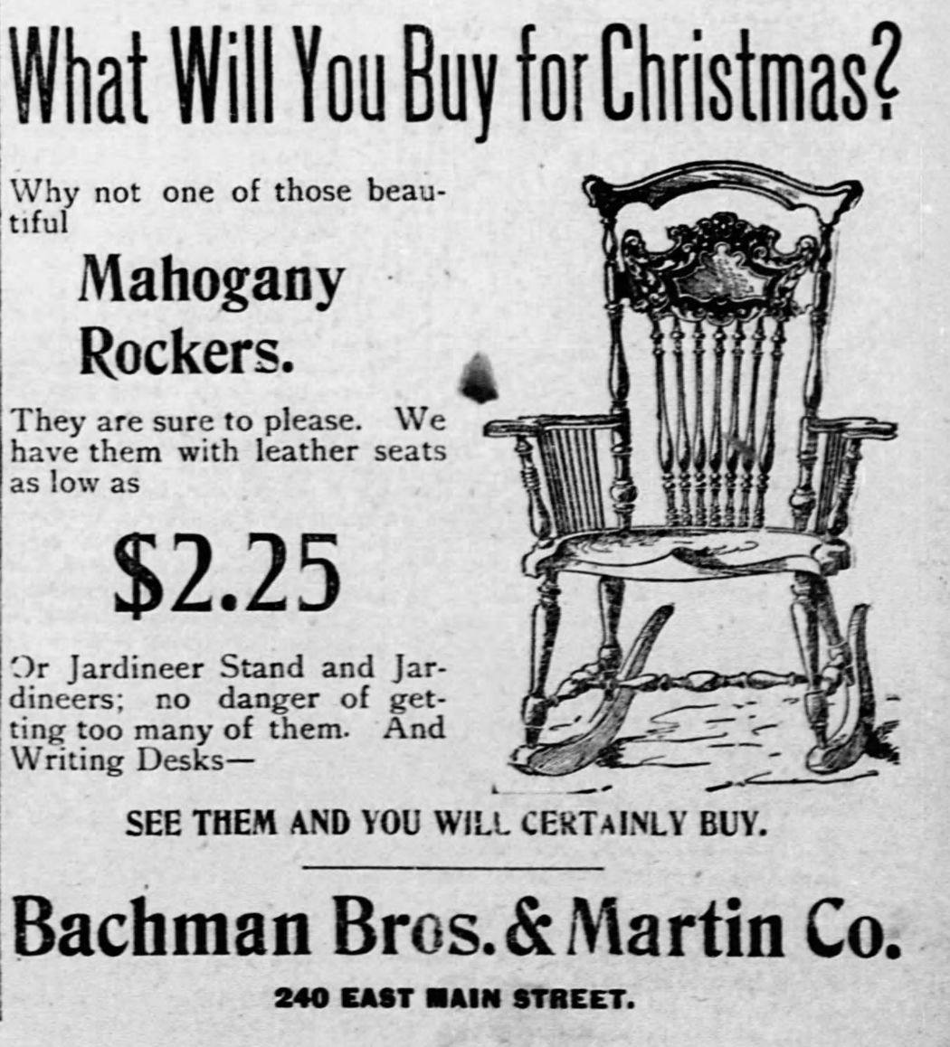 What Will You Buy for Christmas?